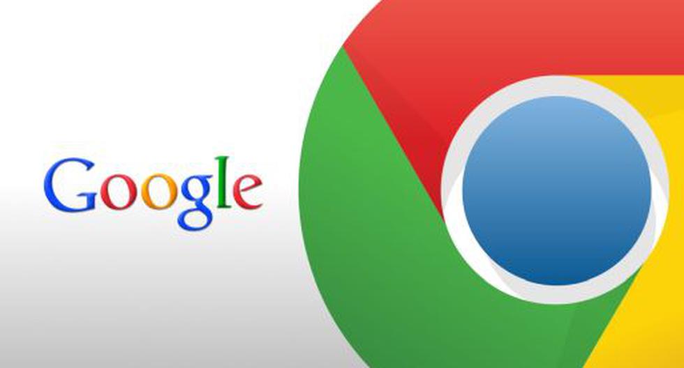 Cuales Son Las Herramientas De Google Chrome Para Profesionales Del Marketing Tecnologia Gestion