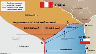 Chile quiere que Perú pierda dominio marítimo sobre 200 millas para implementar fallo de La Haya