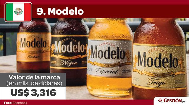 9. Modelo. Fundada en 1925, sus casi cien años de historia le han permitido a esta cerveza mexicana consolidarse en el top 10 con un valor de marca de US$ 3,316 millones.