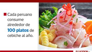 Día del cebiche: Los números detrás del plato bandera del Perú