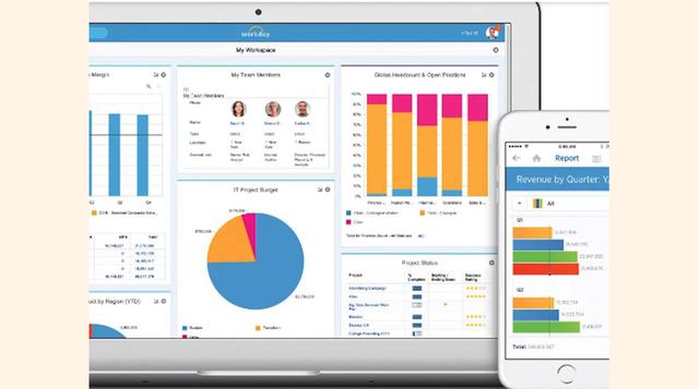 Día de trabajo, un conjunto de recursos humanos en línea y aplicaciones financieras.