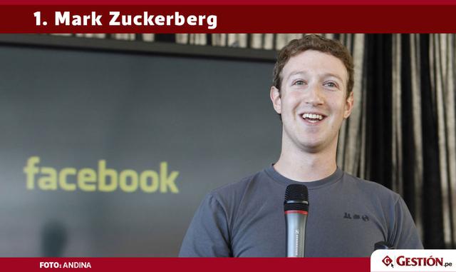 Como muchos ya sabréis, Zuckerberg es el fundador de Facebook y, por supuesto, sigue en la red social como CEO.