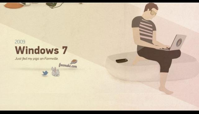 7.	Windows 7 – 2009: El sucesor de Windows Vista mejoró en cuanto a la administración del sistema, y también incrementó la rapidez del arranque. (Fuente: Freemake.com)
