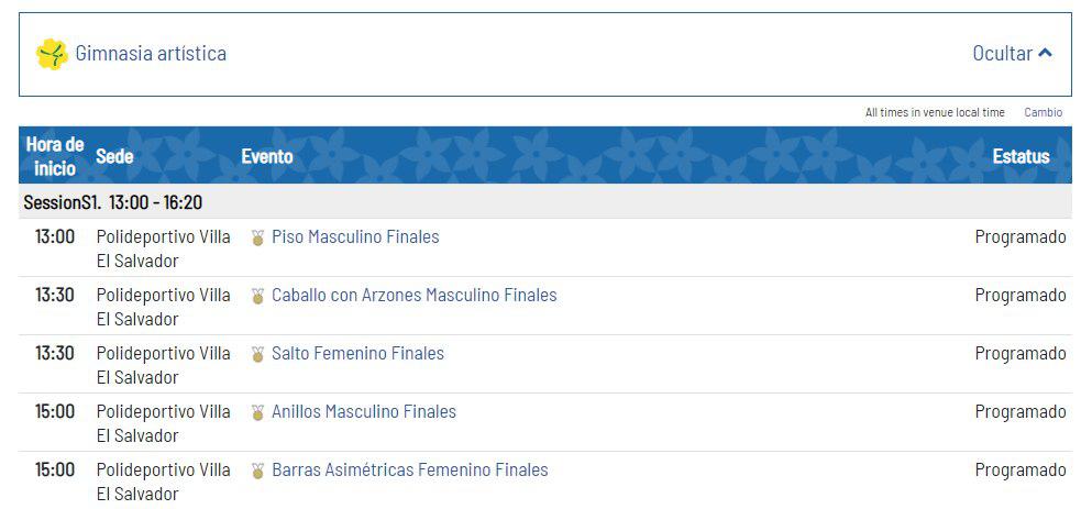 Lima 2019: todo el cronograma de gimnasia artística. (Foto: Captura)