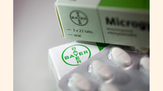 Bayer. Esta empresa dedicada a la industria farmacéutica se habría visto involucrada en diversos hechos no muy éticos. Según denuncias, trató durante años a una gran cantidad de pacientes con un placebo, exponiéndolos a que pudieran sufrir ataques o que s