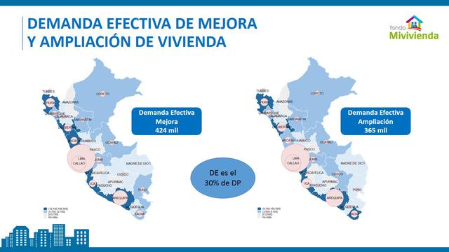 (Fuente: Ministerio de Vivienda)