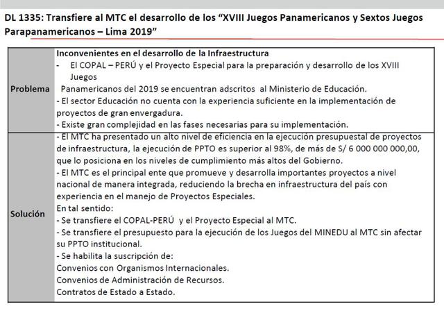 Ministerio de Transportes y Comunicaciones.
