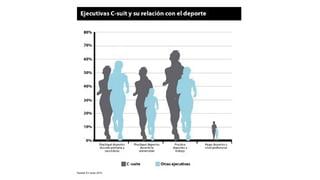 El efecto de los deportes en el ánimo para tomar decisiones