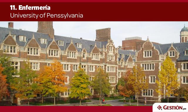 Ubicada en Filadelfia, hogar de la Campana de la Libertad, Penn, como se conoce comúnmente, es, según la clasificación de QS, la mejor escuela de enfermería del mundo.