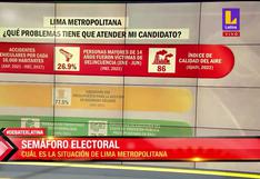 ¿Qué problemas deberá atender urgentemente el próximo alcalde de Lima?
