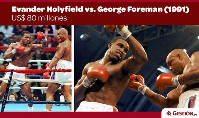 FOTO 4 | Evander Holyfield vs George Foreman (1991) – $ 80 millones  La pelea entre Holyfield y Foreman juntó dos generaciones de boxeadores de peso pesado. Los cinturones de la WBC, WBA e IBF estaban en disputa. Unos 1.45 millones de hogares pagaron en p