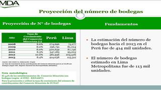 ¿Cuál es el impacto económico de las bodegas en Lima?