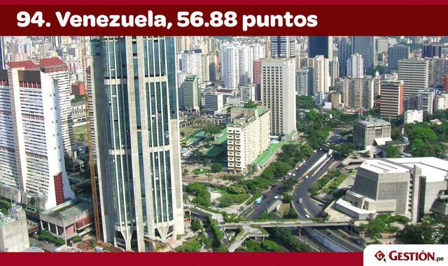 FOTO 14 |  Por detrás de Europa occidental se sitúa Europa oriental y Asia central, región que registra tres países entre los veinte primeros a nivel mundial: Eslovenia (9), Estonia (12) y Rusia (16).