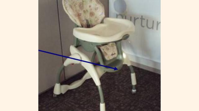 Graco Children's Products retiró del mercado 1.2 millones de sillas infantiles Harmony. los tornillos que sujetaban las patas delanteras se aflojaban y caían, además, el soporte se rompía, lo que dejó 24 lesionados.