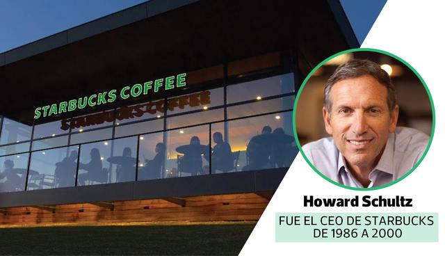 FOTO 3 | Caso Starbucks. Howard Schultz no es un gerente con mentalidad tradicional y eso lo demostró cuando llevó a Starbucks a Japón en los 90, a pesar de que diversos estudios de mercado advertían sobre un fracaso de la marca no solo en Japón, sino en todo Asia. Hoy en día Japón reporta las mayores ventas para Starbucks en el mundo.