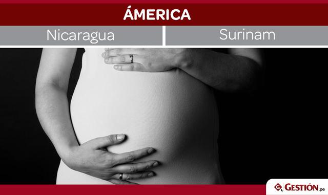 En Asia son Filipinas y las islas Palaos; y en África, Senegal, Guinea-Bissau, Gabón, Congo, Madagascar, Yibuti y Mauritania.
