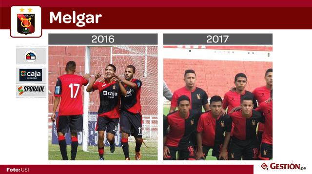 Hoy se aprovecha cualquier espacio visible, comenta Iván Huerta, gerente de marketing de Alianza Lima. Sin embargo, admite que comparado con años anteriores hay un retroceso en este punto.