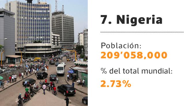 FOTO 7 | 7. Nigeria
