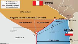 Hoy se reúnen expertos chilenos y peruanos para establecer coordenadas de frontera marítima