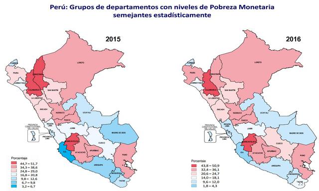 Comparación de niveles de pobreza por regiones entre el 2015 y 2016. Amazonas salió del grupo con niveles de pobreza "en rojo". Pero en esta preocupante situación se mantienen Cajamarca y Huancavelica.