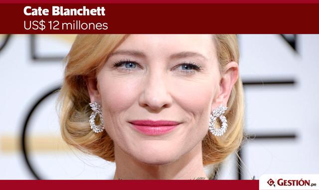 La actriz australiana vuelve al ranking en medio de su participación en la próxima película de Marvel Thor: Ragnarok. Cate Blanchett estuvo en la lista por última vez en el 2009.