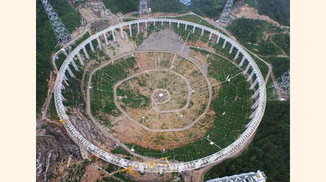 El radiotelescopio, bautizado como Telescopio de Apertura Esférica de Quinientos Metros (FAST, por sus siglas en inglés), tiene 500 metros de diámetro, una superficie equivalente a 30 campos de fútbol. Se encuentra en una cuenca natural, dentro de un pais