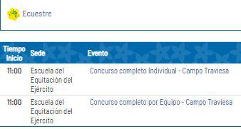 Programación de deportes ecuestres de Lima 2019.