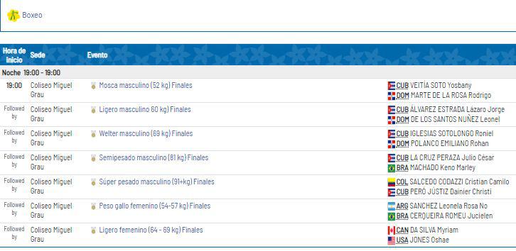Programación de boxeo de Lima 2019.