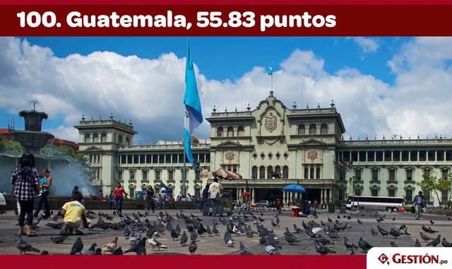 FOTO 16 |  Las economías de la Asociación de Naciones del Sudeste Asiático (ASEAN) se encuentran en la zona media de la lista y el gigante China (34) está muy por encima de los otros BRICS salvo Rusia, dado que la India figura en el puesto 103 y Sudáfrica