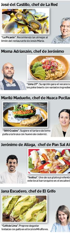 restaurantes peruanos