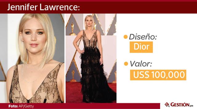 J-Law no pudo repetir el plato por su interpretación de Joy, una madre soltera que creó su propio imperio empresarial.