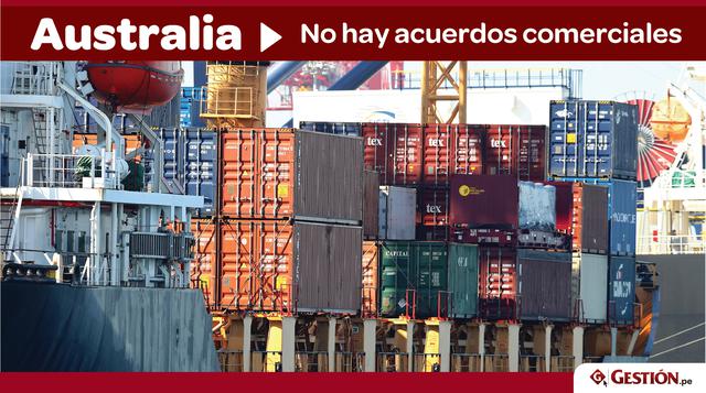 Según el último reporte de comercio bilateral Perú – Australia, las exportaciones entre enero y setiembre de 2016 alcanzaron los US$ 183 millones, mientras importamos US$ 77 millones.