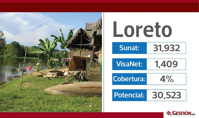 Vea qué departamentos del Perú tienen mayor cobertura de Visanet para pagos electrónicos