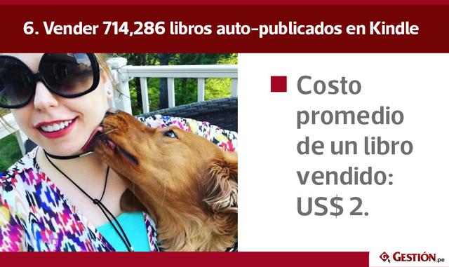 Las matemáticas dicen: Por cada libro vendido de US$ 2, te quedas con US$ 1.40. $1,40 × 714,286 libros = US$ 1'000,000.40.   Quién lo hizo: Amanda Hocking, de 29 años, fue la escritora “indie” con más ventas en la tienda Kindle hace unos años. Ella e