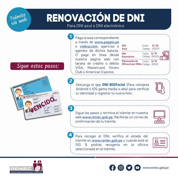 Dni En Perú Para Adultos Y Menores De Edad Los Pasos Para Tramitar El Duplicado Renovación Y 