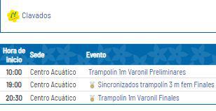 Programación de clavados de Lima 2019.