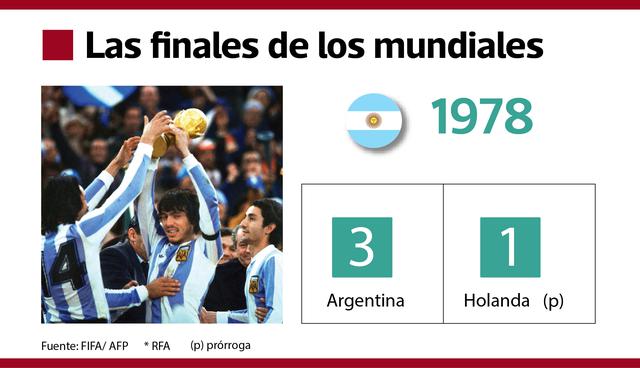 FOTO 11 |  Argentina. Mario Kempes lideró a esta Argentina que salió a campeonar en el Monumental de River Plate. El oponente fue Holanda, la misma que salió a buscar su revancha tras perder con Alemania el Mundial pasado. El score: 3 a 1 a favor de la albiceleste.