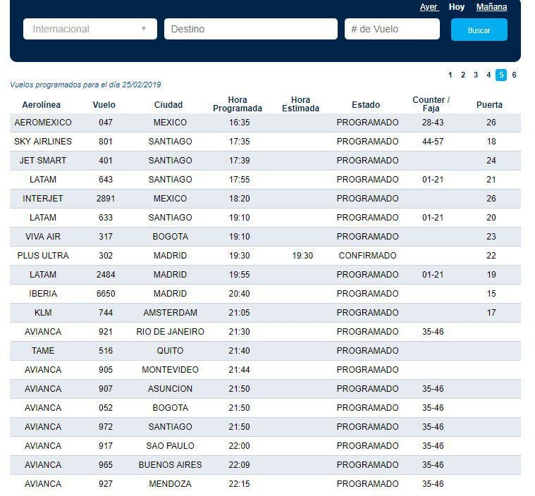 Estado de vuelos internacionales. (Foto: Difusión)