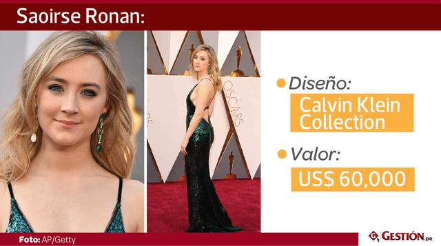 Ronan es Ellis Lacey, una inmigrante irlandesa en Brooklyn, en el año 1951. Ella deberá elegir entre los dos países cuando se enamora en New York.