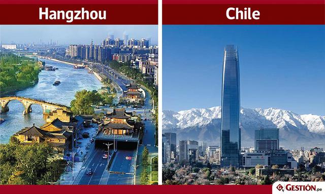 FOTO 18 | Hangzhou y su economía de US$ 275,000 millones se asemeja al PBI de Chile.