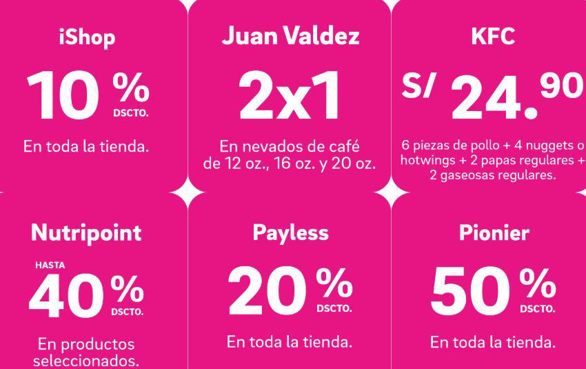 Ofertas de Mallplaza en Día del shopping. (Foto: Mallplaza)