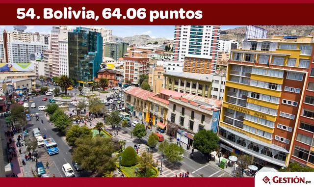 FOTO 3 |  Asimismo, mide el rendimiento de los países en cinco grupos de edad o generaciones claramente diferenciados.