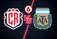 Repretel (Canal 6) transmitió el partido Costa Rica 1-3 Argentina