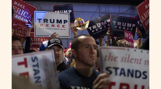 2. También incluye un escenario independiente sobre cómo podrían moverse si los demócratas recuperan el Senado y la Cámara de Representantes junto con la presidencia. Una victoria Trump probablemente implique que los republicanos mantendrían el control de