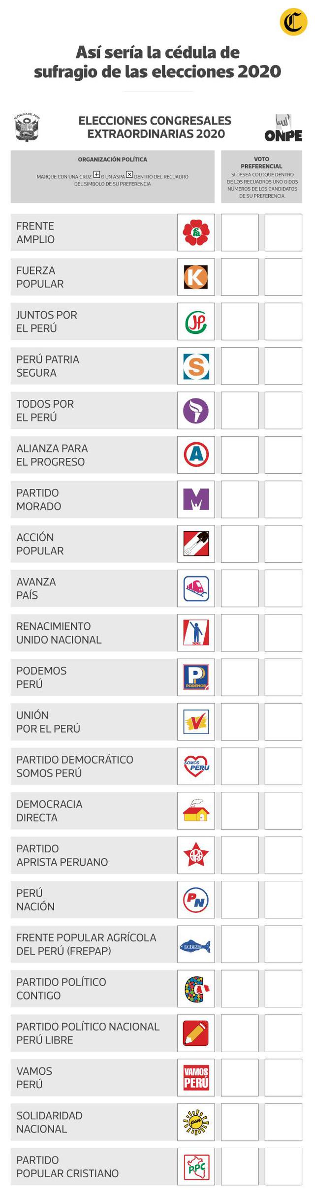 Como Y Donde Votar El 26 De Enero Onpe Donde Votar Jne Congreso Elecciones 2020 Dni Lugar De Votacion Miembro De Mesa Peru Gestion