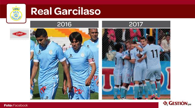 Luis Carrillo Pinto, experto en marketing deportivo y bloguero de la web de Gestión recuerda que en los noventa la banca tuvo un papel importante en el fútbol con la Caja de Lima en el Deportivo Municipal, Probanc en el Sport Boys y hasta CLAE en el Defen