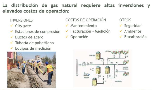FOTO 11 |  ¿Qué se necesita en el sector? La distribución de gas natural requiere altas inversiones y elevados costos de operación.