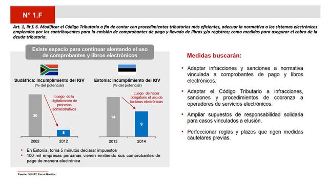 FOTO 14 | Fuente: MEF