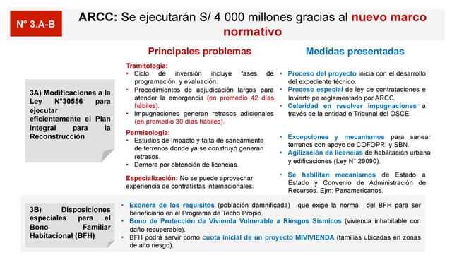 FOTO 4 | Fuente:MEF