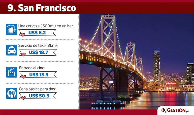 El objetivo de la investigación es proporcionar información sobre si los tipos de cambio se ajustan realmente para corregir diferenciales grandes de precios por países y tiempo, como sugiere la teoría económica convencional, siempre que el resto de los fa